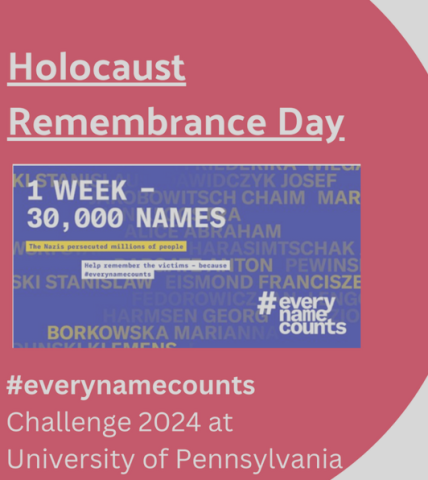 Holocaust Remembrance Day